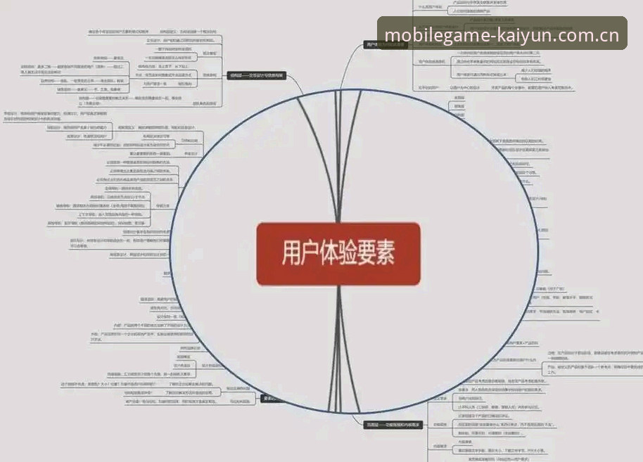 kaiyun体育平台开云互动体验全面解析：从技术架构到用户反馈的深度剖析