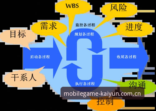 体育总监实战必修课：从马赛更衣室危机看管理决策的实用技巧